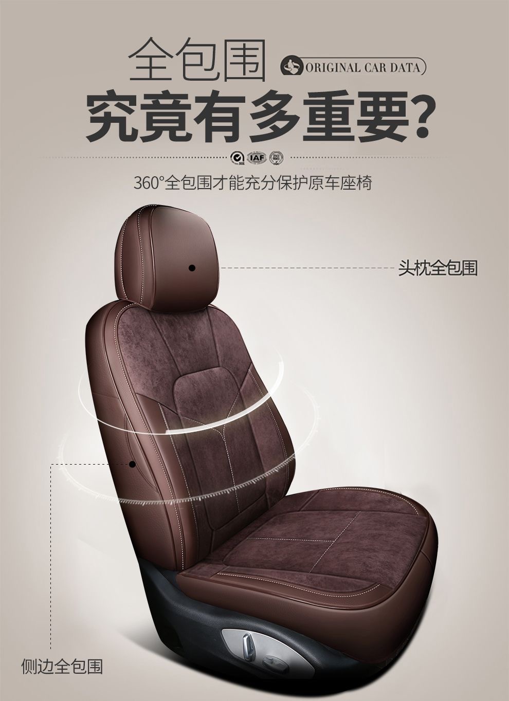 Volkswagen Special Car Seat Covers for Lavida, Tharu, Bora, Magotan, Id.3, Tiguan L, Genuine Leather Four-Season Suede Seat Covers