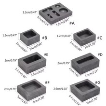 �߼�ʯī����͸ߜ��۽��Ͳ��L�l�o����ģ�߽��y��ӹ���𹤾�