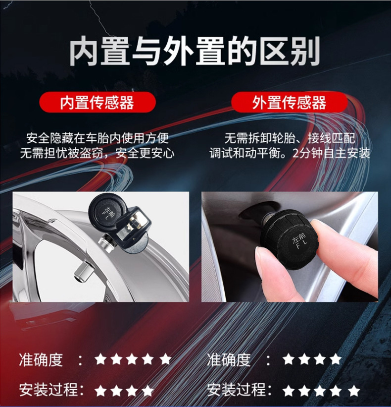 Cross-Border T14 Time and Temperature Display Large Screen Tire Pressure Monitor Built-In External Car Universal Wireless Solar