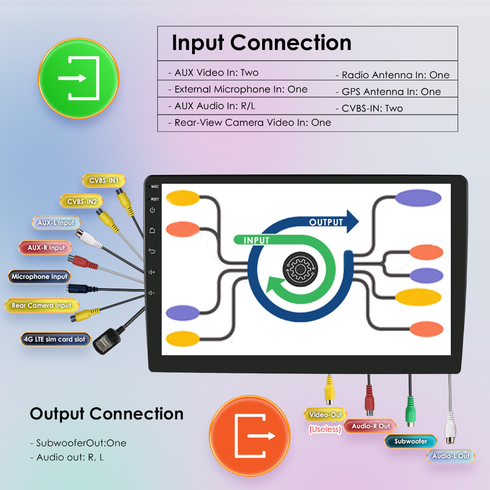 The 9-inch Android large screen is suitable for 04-12 BMW X3 E83 smart car GPS navigation frame all-in-one machine