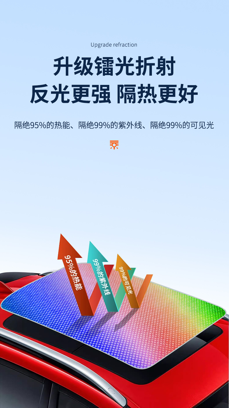 Suitable for Xiaopeng G3G6G9 colorful ice crystal skylight sunshade curtain P5P7 sky screen heat insulation sun protection sunshade
