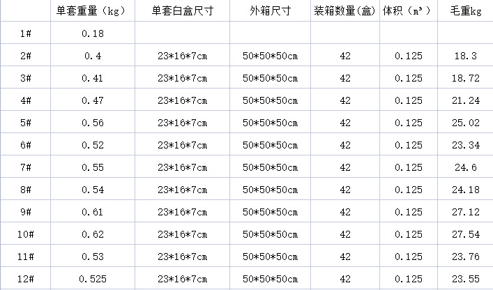 360截图17001018205016