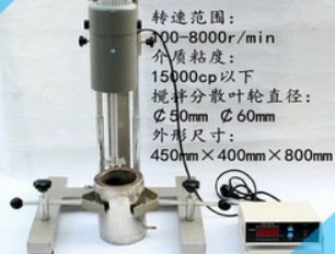 FS-400D研磨分散机