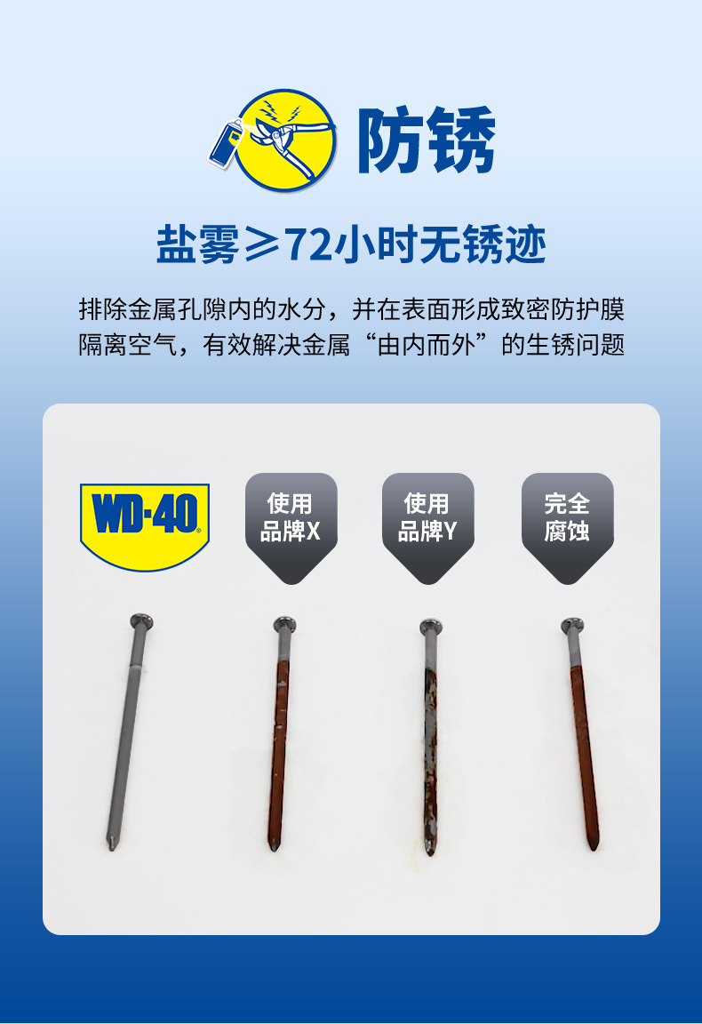 WD-40-工业旗舰店-防锈剂_03