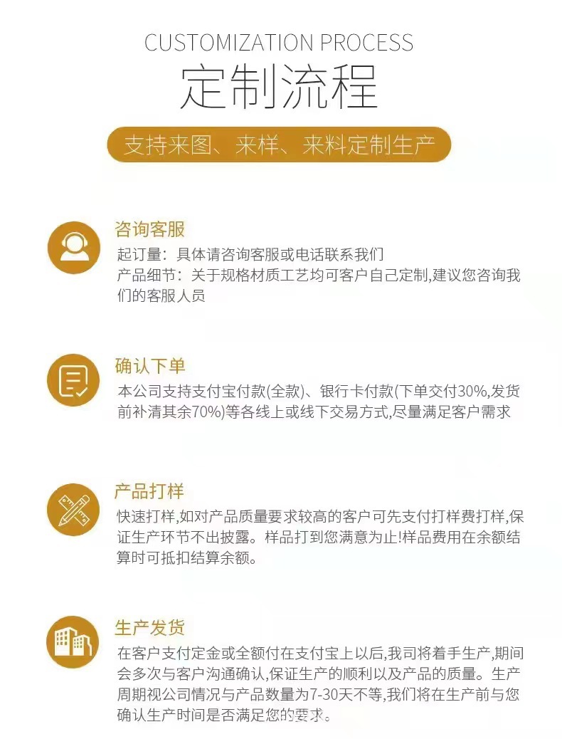 e859156ff7915ac08a4fae117b70a1