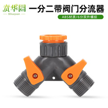 Y����ͨ���^���_�P6������ˮ���^���^һ�ֶ��������ݼy�D�Q�y�T