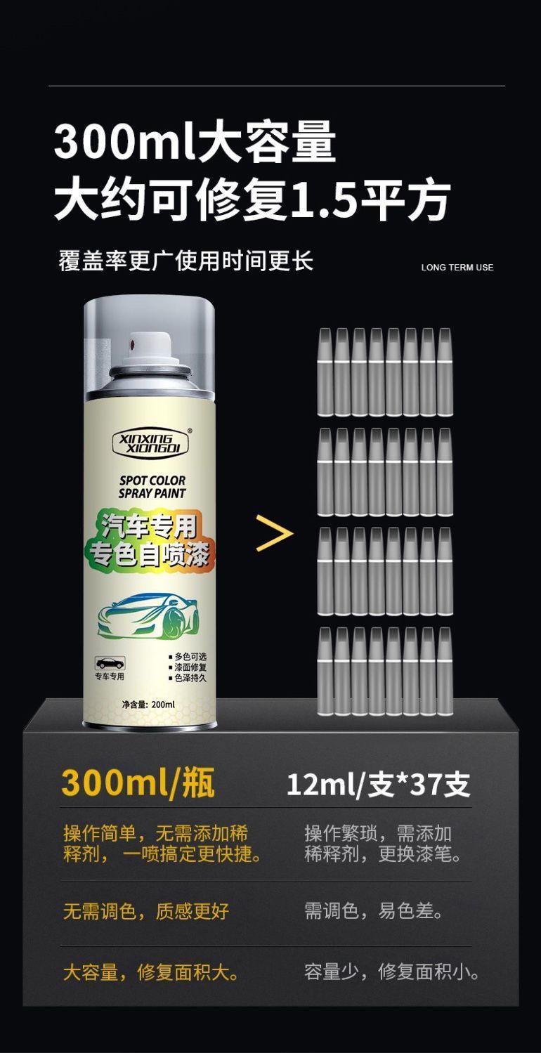 White car touch-up paint, used for repairing scratches and blemishes on car paint surfaces, available in spray can form