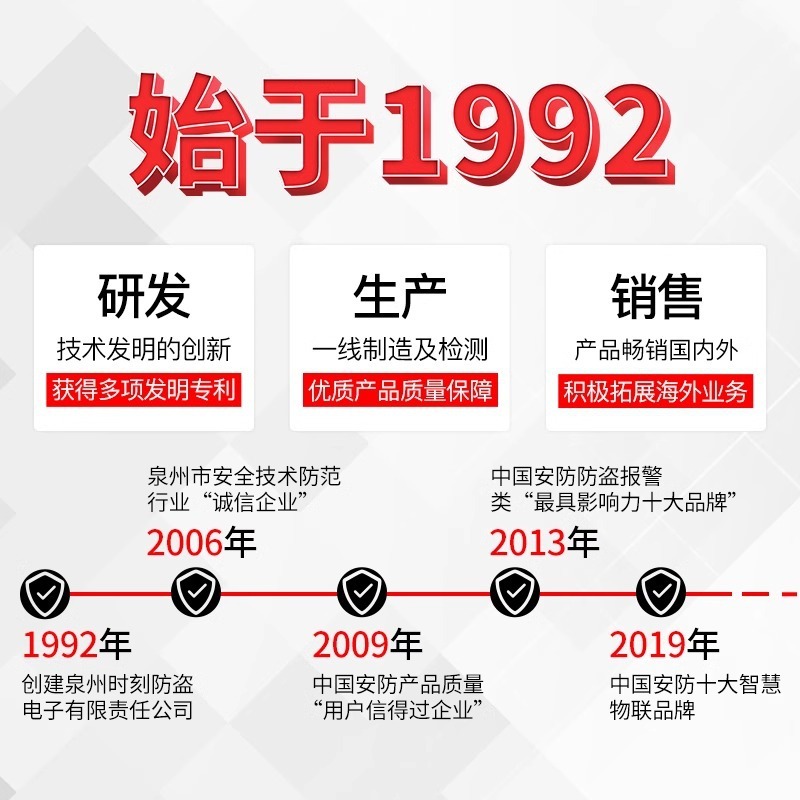 Shike時刻ステンレススチールブラケット赤外線対射フェンス取付ブラケット固定ブラケット赤外線グレーティングブラケット|undefined