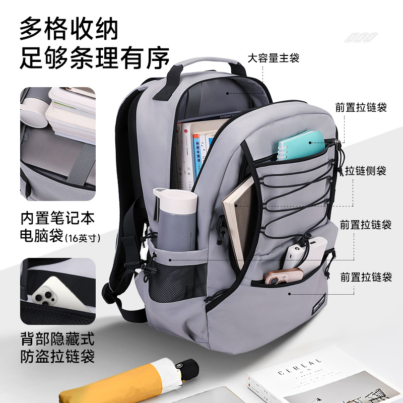 Mochila de moda transfronteriza, escuela secundaria, escuela secundaria, alta apariencia femenina, estudiante universitario japonés, mochila, bolso de computadora simple masculino, gran Rong