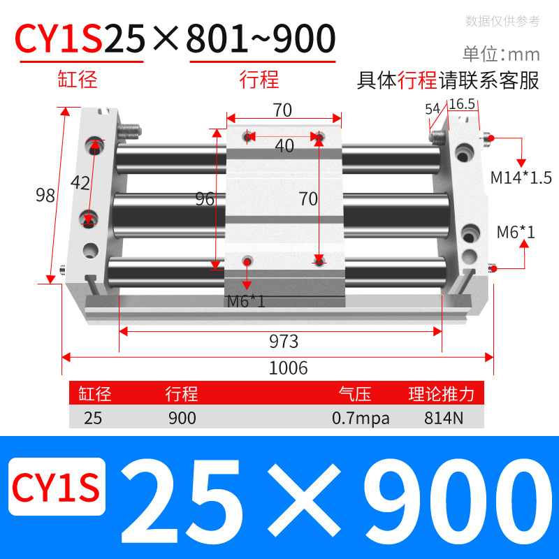 ֱ޸ ǵ¿CY1S/RMT20/25/40żʽ޸