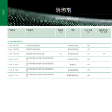 ˹ Efka SI 2722 ݄ ˮԉT݄ ۰wϵ