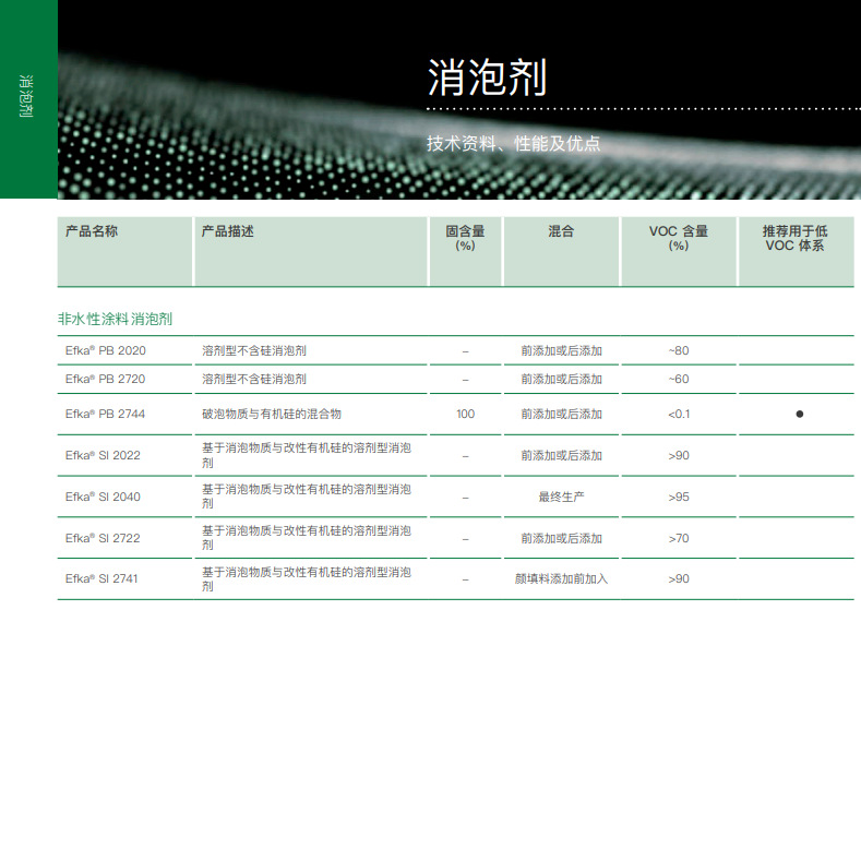 巴斯夫 Efka PB 2720 消泡剂 非水性涂料消泡剂 溶剂型不含硅