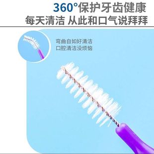 �������pˢ�M��ˢ�^䓽zֱ�����g�������g϶�坍ˢ�b�����s