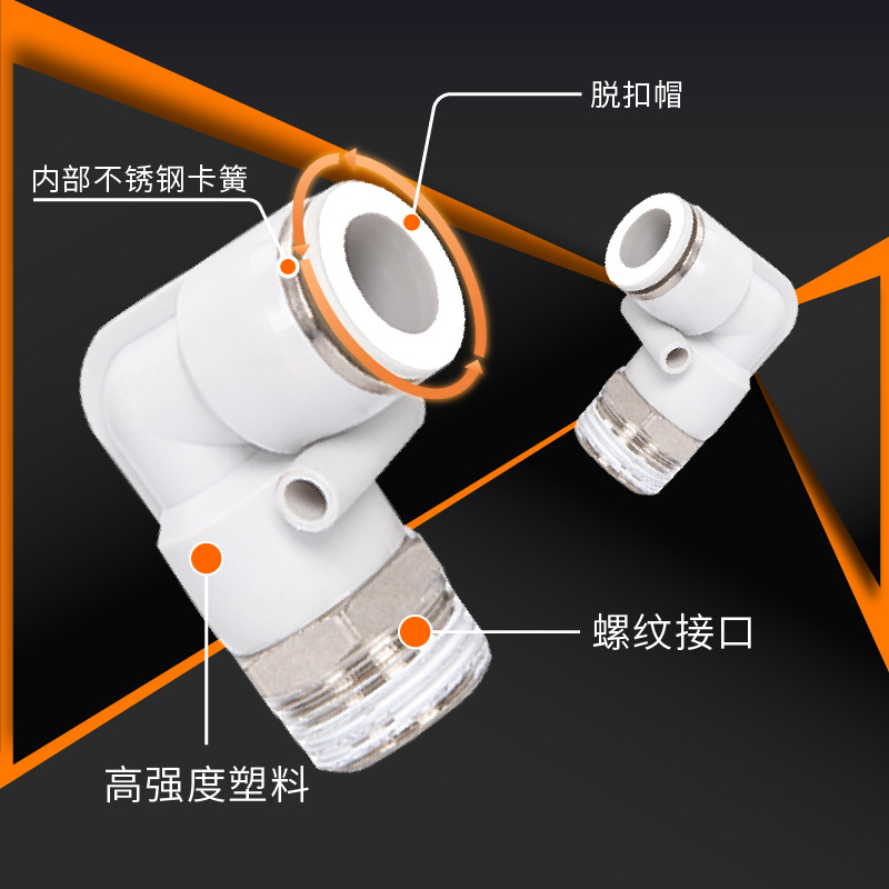 PLͨٽͷ90LֱǽͷPL8-02 4-M5 12-04