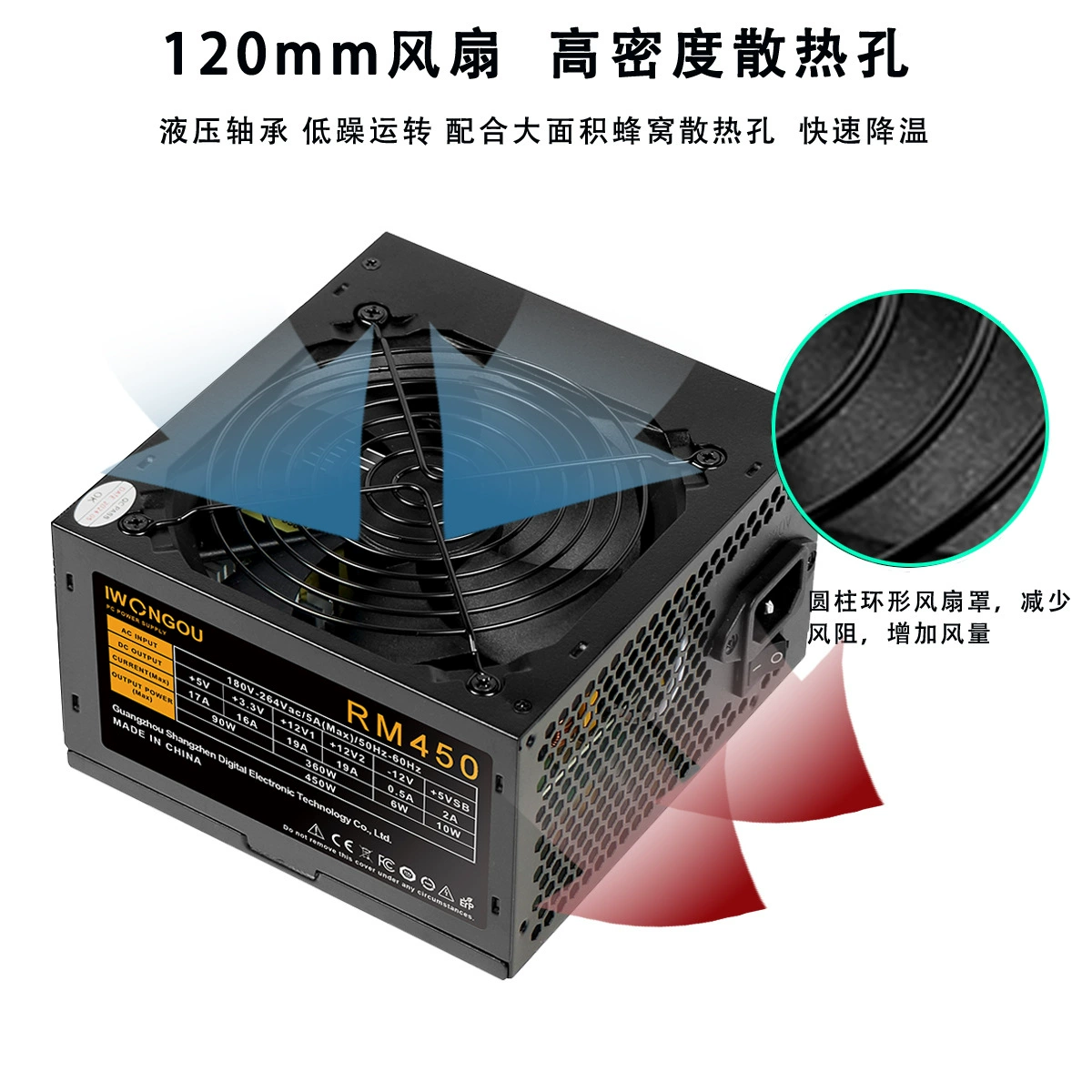 IWONGOU новый оригинальный блок питания для настольного компьютера RM450