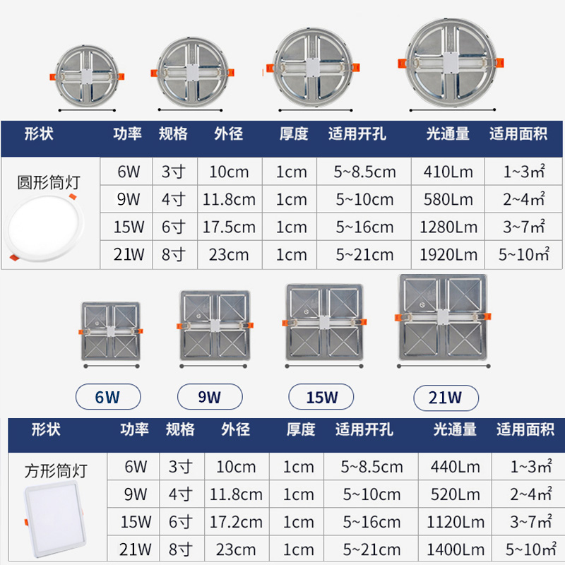 초박형 LED 다운 라이트 임베디드 천장 스포트라이트 홀 램프 배럴 램프 가정용 스퀘어 원형 그릴 거실 천장 군대