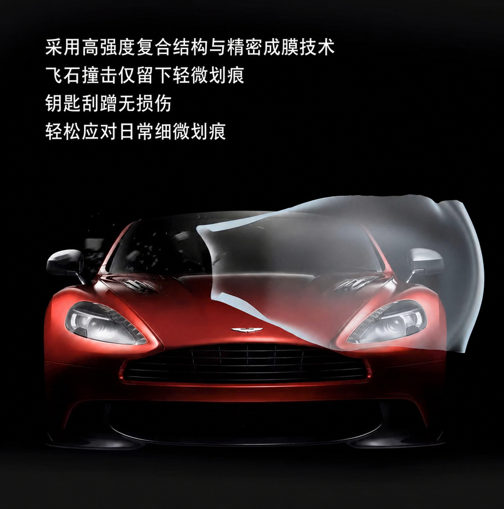 Luxury Sunroof Protective Film 7.5mil 5 Years UV & IR Protection Self-Healing Anti-Scratch Explosion-Proof Protection
