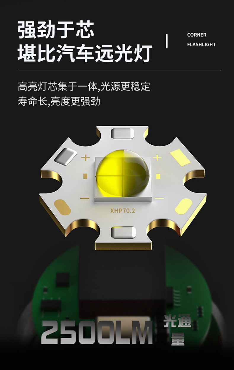 Cross-Border New Model Fixed-Focus Flashlight with Aluminum Reflector, Rechargeable, Outdoor Long-Range Powerful Led, Ultra-Bright 21700