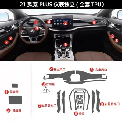 Interior Protective Film Central Control: Car interior film - 21-22-models-full-interior-independent-instrument-navigation