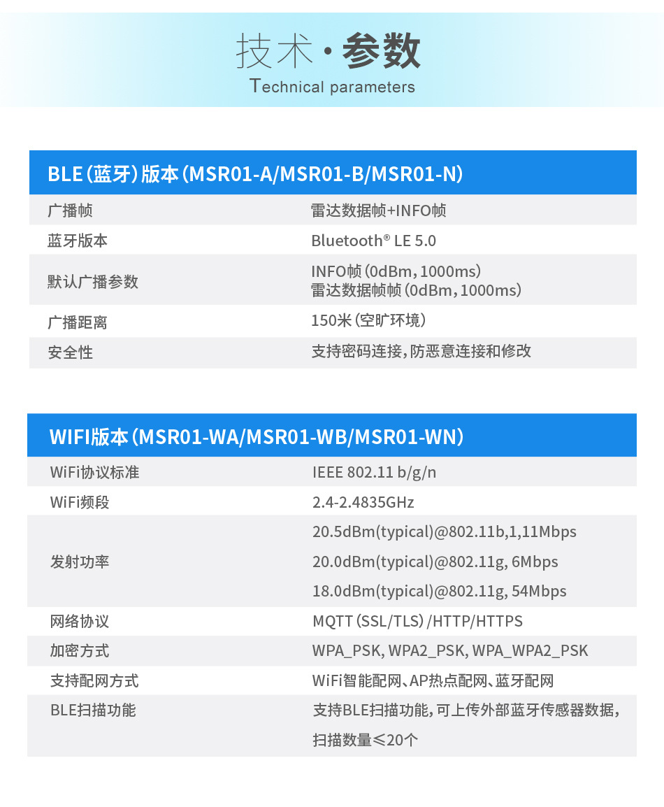 MSR01详情页_06.jpg