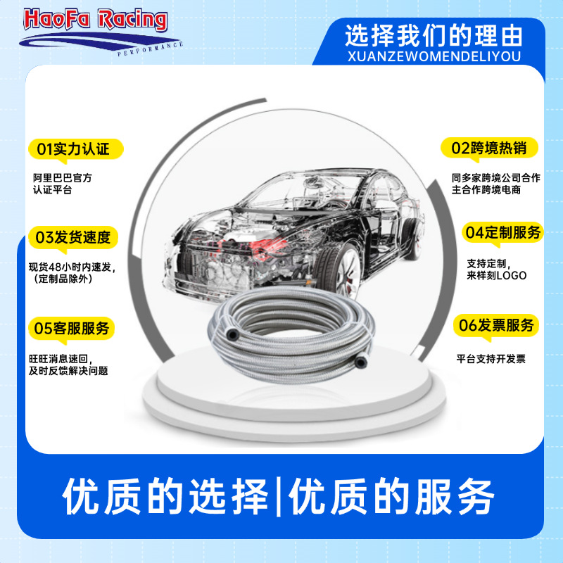 Haofa transfronterizo coche modificación AN6AN8AN10 nylon/alambre de acero de goma tejida tubo de refrigeración de aceite 6 juntas traje