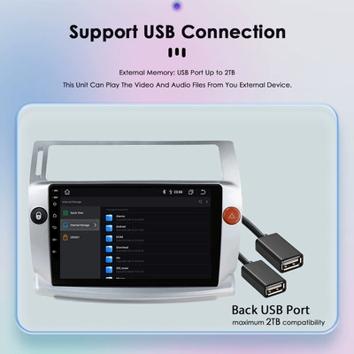 DVD Navigation | Device