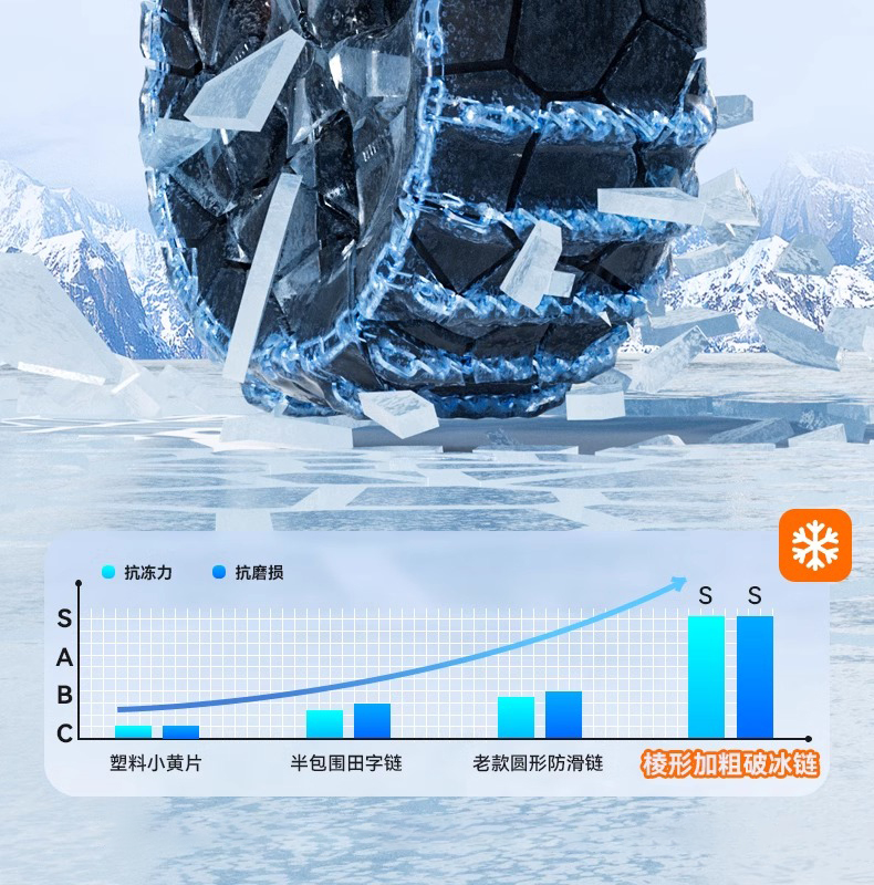 Car snow chain winter off-road artifact SUV car tires universal full surround prismatic iron chain not whistle Qing
