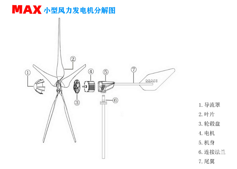 MAX400-24分解图_副本_副本