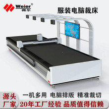 �l�y���b�r�·��b����ͶӰ��λ�ô��A����X�ü��и�C���ܲü�