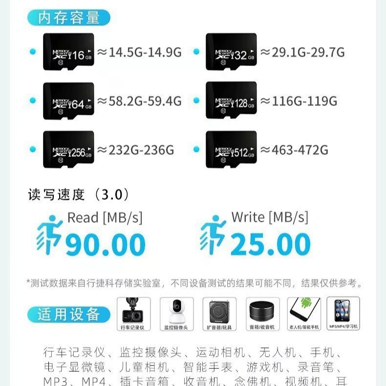 メーカー直販 16GBメモリカード 64GBドライブレコーダー用C10高速メモリカード 8GB携帯電話デジタルTFカード 32GB|undefined