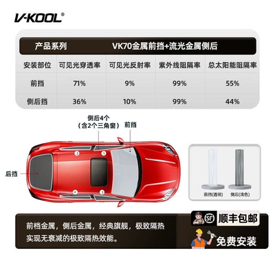 Automotive Film Full Car Film Glass Film Car - suitable-for-suv-full-car-package-vk70-front-gear-streamer-full-car-front-gear-4-side-windows-rear-gear-light-color
