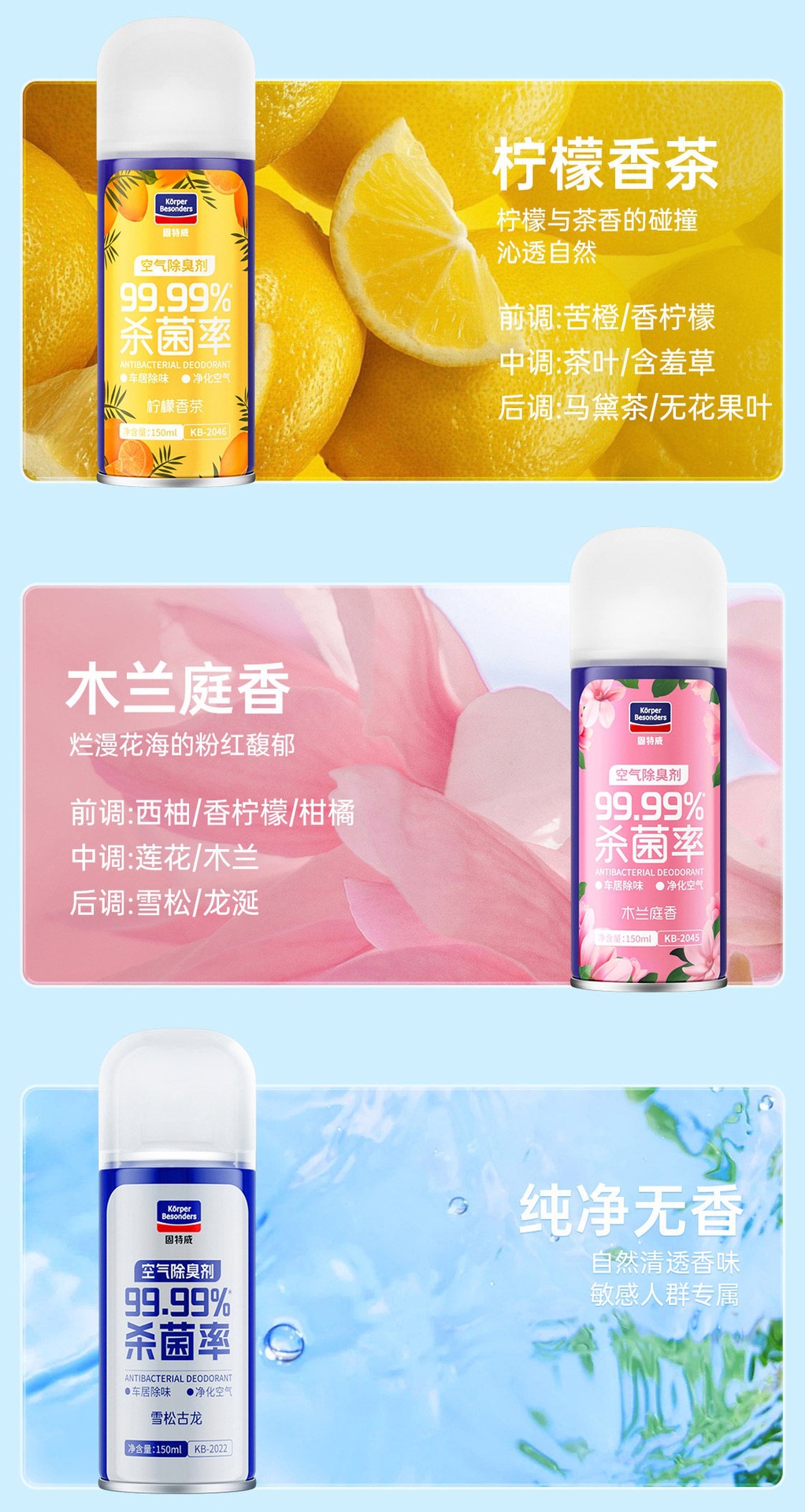 Suitable for Goodway car odor removal, car air conditioning deodorizer, sterilizer, air purifier, odor eliminator, and freshener