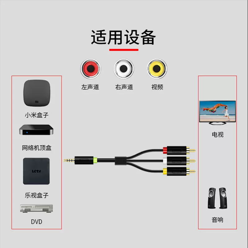 晶华AV3.5mm线一分三莲花线3rca音视频连接线3.5转色差线无氧铜芯