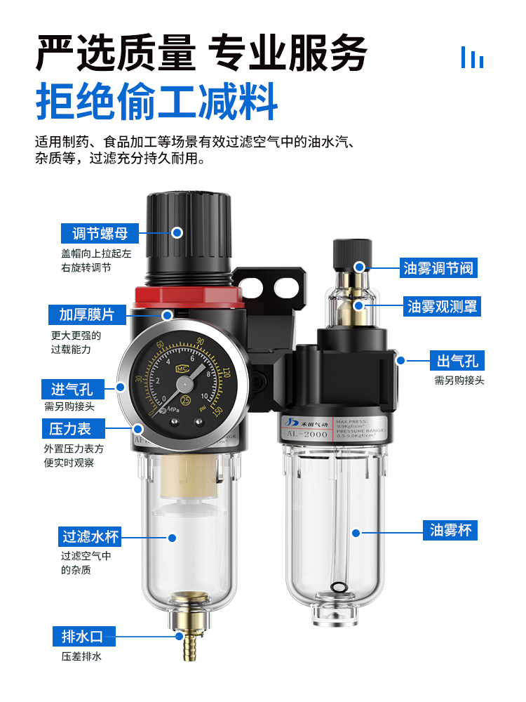 油水分离器AFC2000带自动排水气压调节阀空压机过滤器气源处理❇