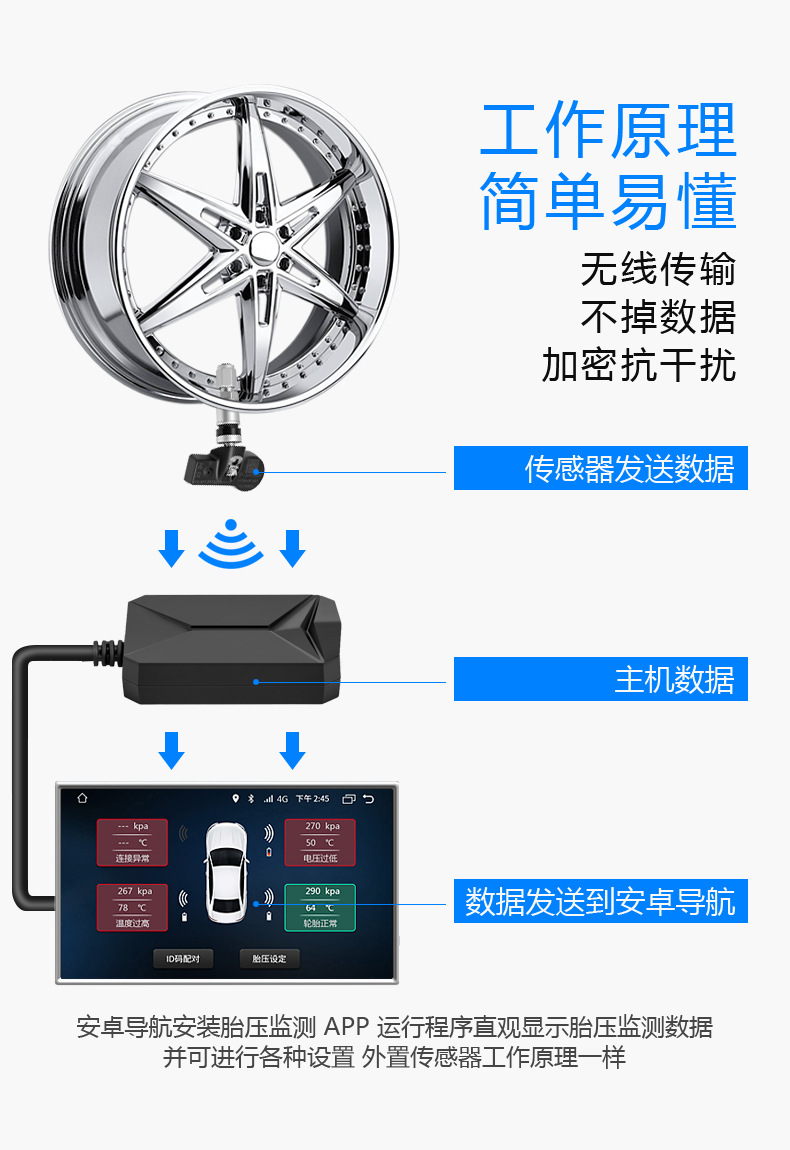 Car tire pressure detector with built-in and external Android TPMS, large screen, USB tire pressure monitoring, high-precision sensor
