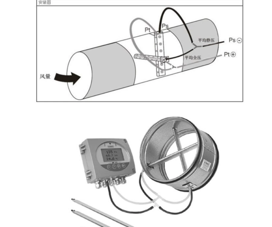 Этот продукт специально используется для чистых помещений, французская модель Pitot KIMO Kaimo TPS-T HP5.