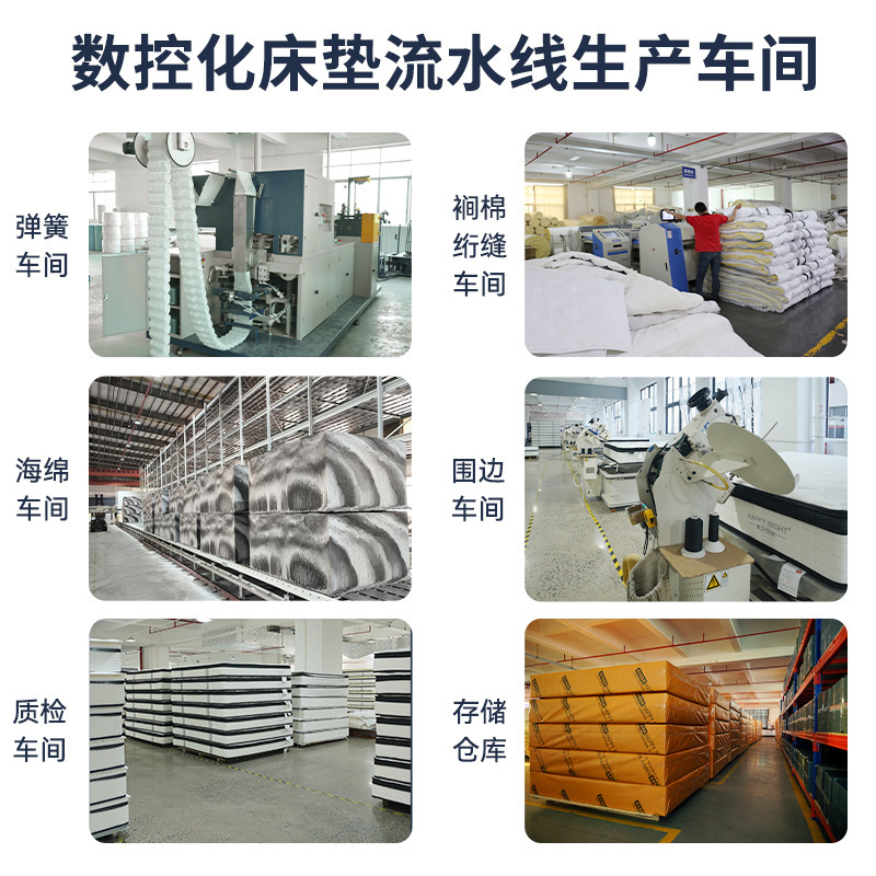 厂家推荐五星级酒店床垫软硬适中护脊静音独立弹簧席梦思床垫批发|undefined