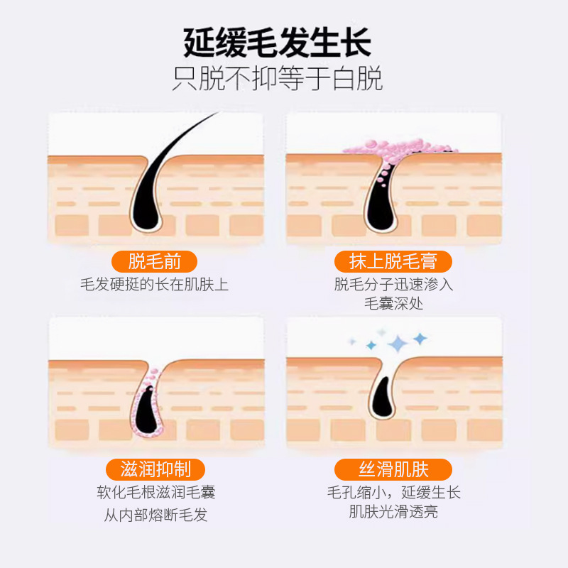 男性と女性用の脱毛クリーム、手と脚の脱毛スプレー、スクレーパー付き、ティーンエイジャー向けの脇毛除去専用ムース脱毛|undefined