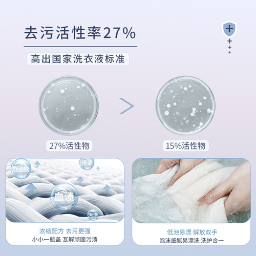 Thai Chifulin Underwear Laundry Detergent Women's Special Underwear Cleaning Liquid to Remove Blood Stains, Antibacterial and Disinfectant Sample 5ml