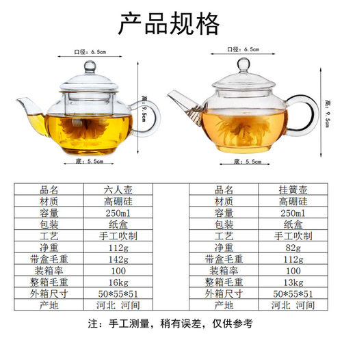 Wholesale six-person pot, handmade heat-resistant glass pot, filtered herbal teapot, transparent mini teapot, small size