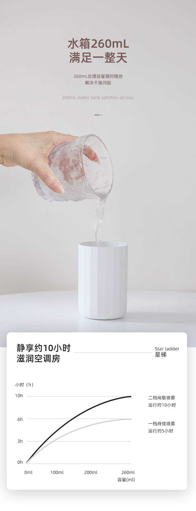 星梯加湿器_04.jpg