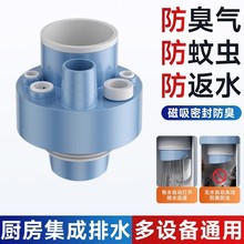 ������ˮ���N����ˮ����ͨϴ������ˮ���^ͨ����������ˮ�����^..