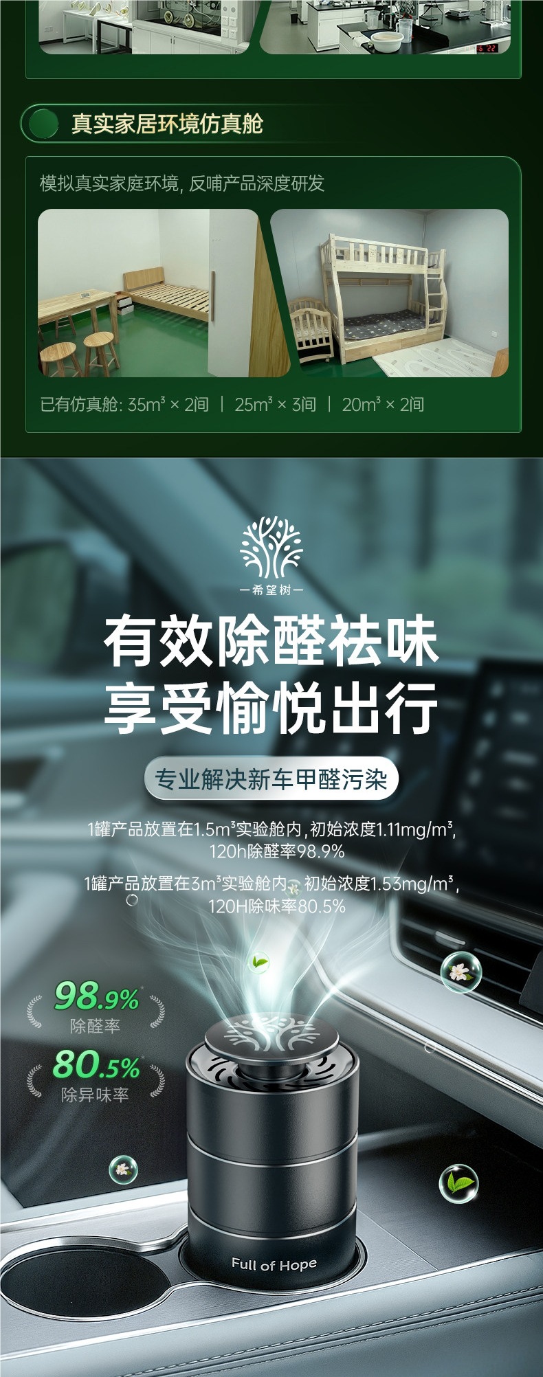 Hope Tree New Car Formaldehyde Remover, Odor Eliminator, Car-Specific Air Purifier and Aromatherapy Device