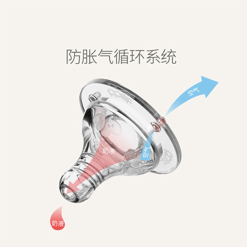 奶嘴仿真母乳自然实感通用配件宝宝硅胶奶嘴宽口径通用3个装批发