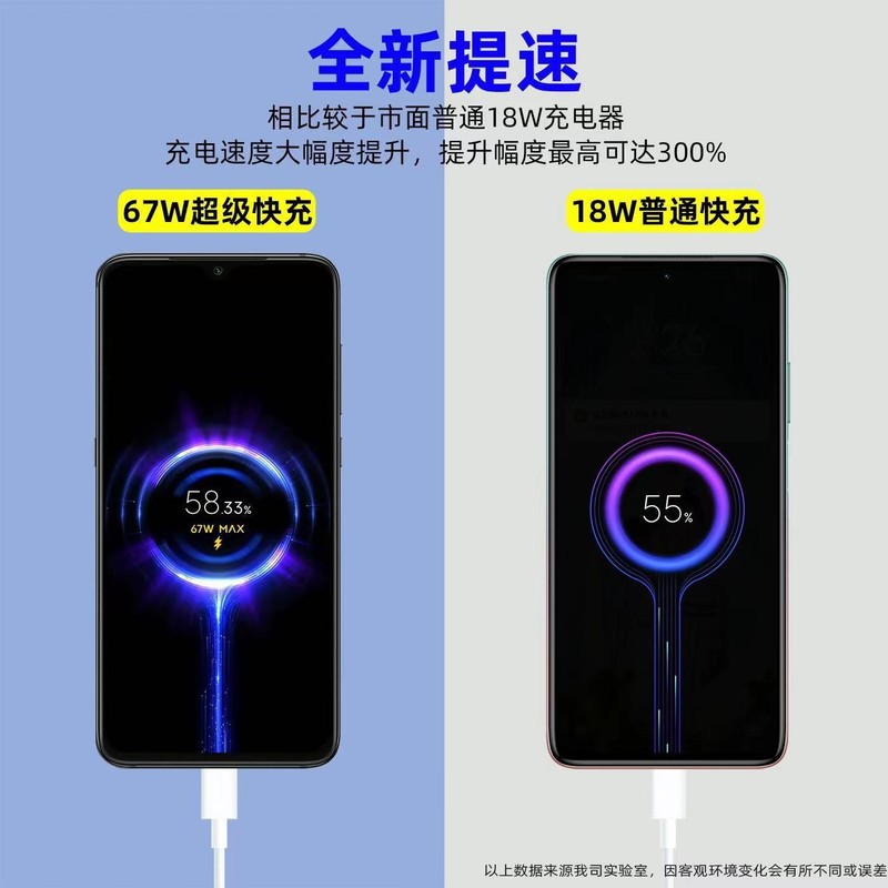 适用67W充电器全系闪充小米13Pro红米充电头金标快充头6A数据线|undefined