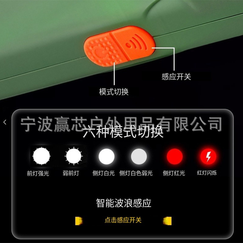 多功能便携迷你强光双光源工作灯 TYPE-B充电户外磁吸远射工作灯|undefined