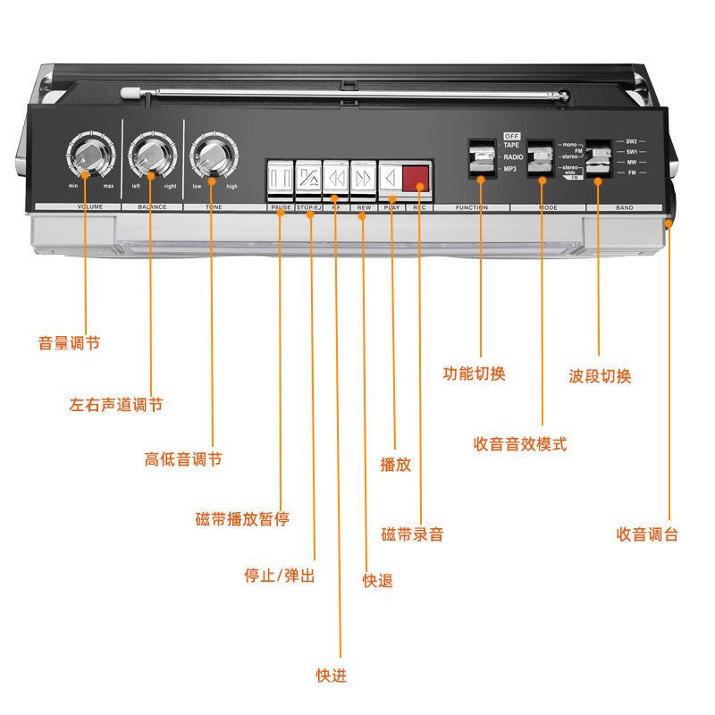 复古怀旧录音机磁带机80年代老式怀旧立体声收录机重低音蓝牙音响|undefined