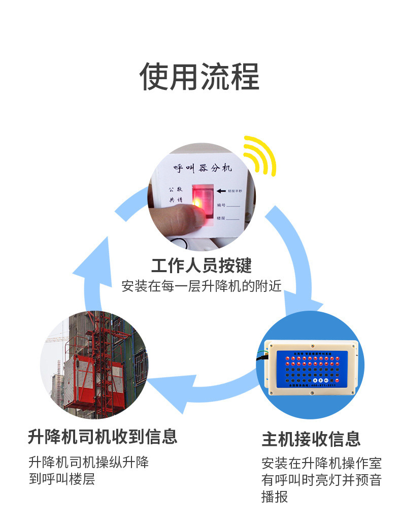 楼层呼叫器-详情_08