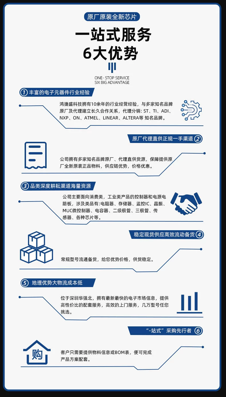 Оригинальная подлинная упаковка NGTB60N65FL2WG для запасов на/агента Ansonami
