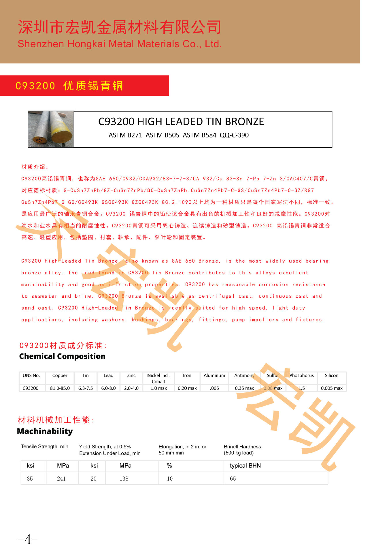 C93200样板新的锡青铜1-04